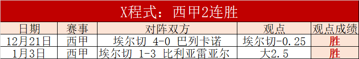 技术革新多,地政务系统,揭示变革之,MK体育官网,MK,SPORTS,MK体育中国官网,MK体育平台,MK体育服务