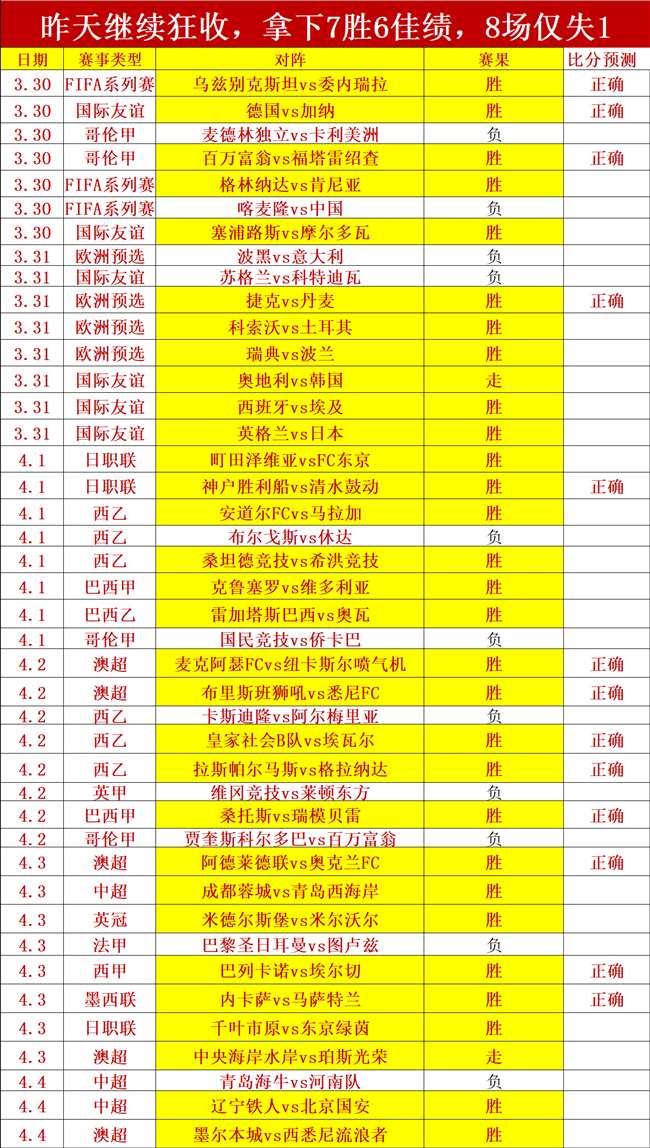 巴塞罗那主,场惊险击败,巴列卡诺,MK体育官网,MK,SPORTS,MK体育中国官网,MK体育平台,MK体育服务