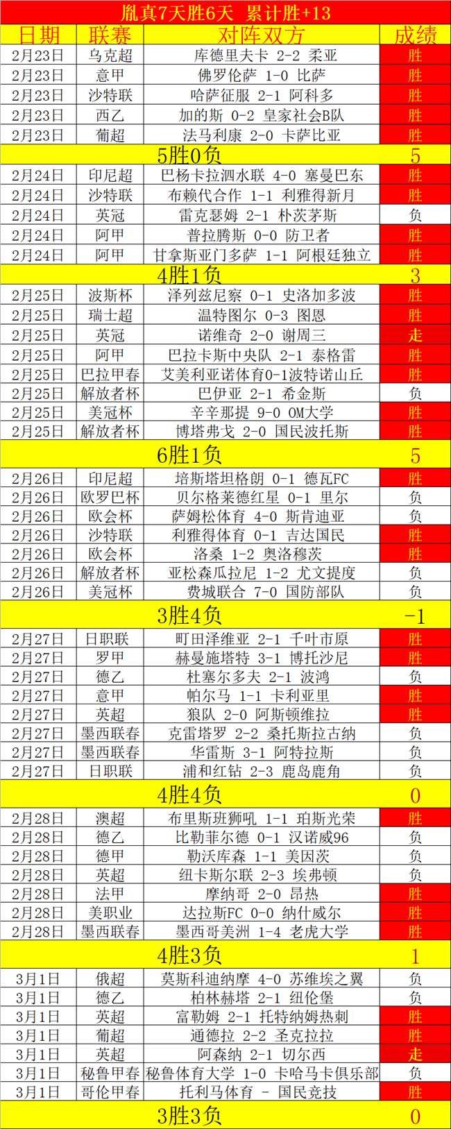 巴塞罗那主,场惊险击败,巴列卡诺,MK体育官网,MK,SPORTS,MK体育中国官网,MK体育平台,MK体育服务