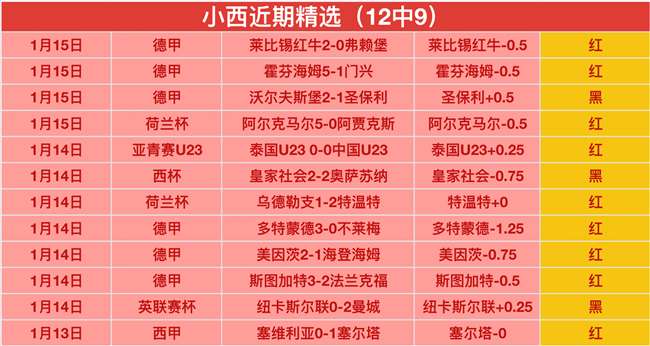 朱芳雨谈心,路历程,传承先辈奋,MK体育官网,MK,SPORTS,MK体育中国官网,MK体育平台,MK体育服务