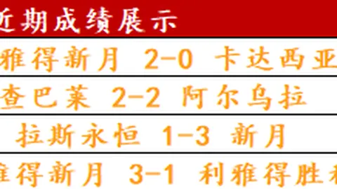 连战告捷！揭秘西篮甲风云：布雷奥干VS穆尔西亚激情对决解析